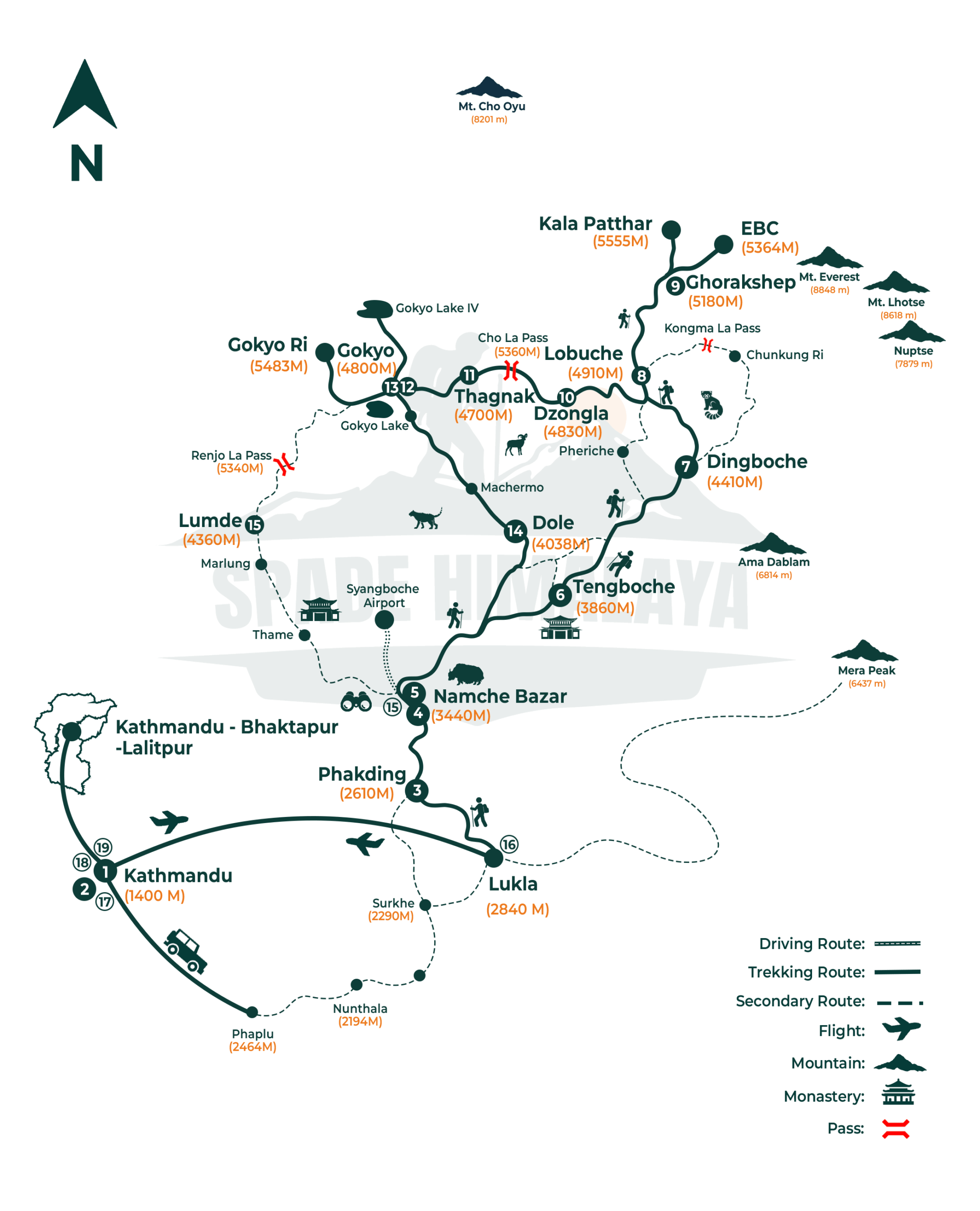Everest Base Camp Gokyo Lake Trek Map , Route Map Cost, Itinerary, Season 2026/2027