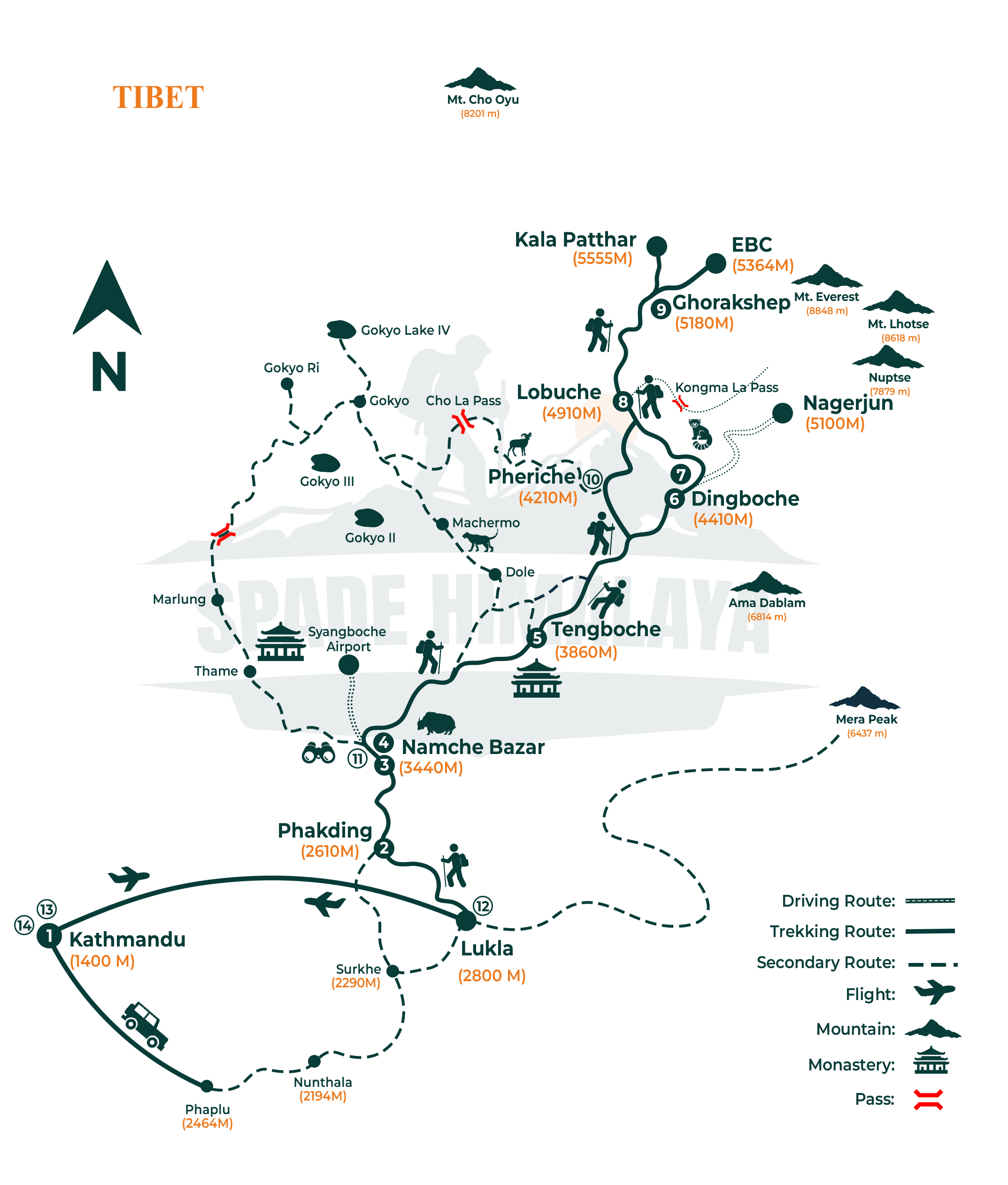 Everest Base Camp Trek 14 Days Route Map