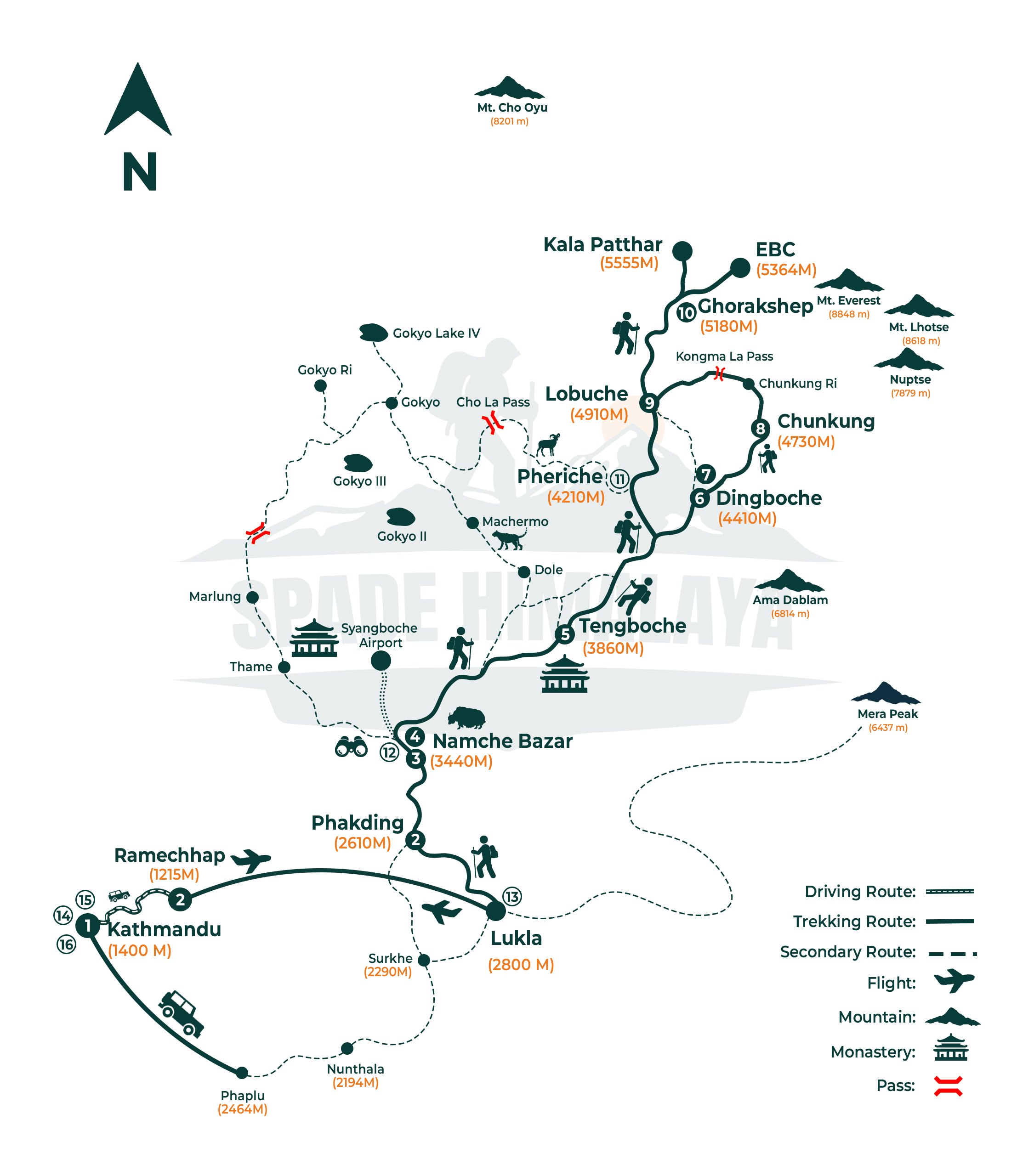 Everest Base Camp Kala Patthar Trek Map , Route Map Cost, Itinerary, Season 2026/2027