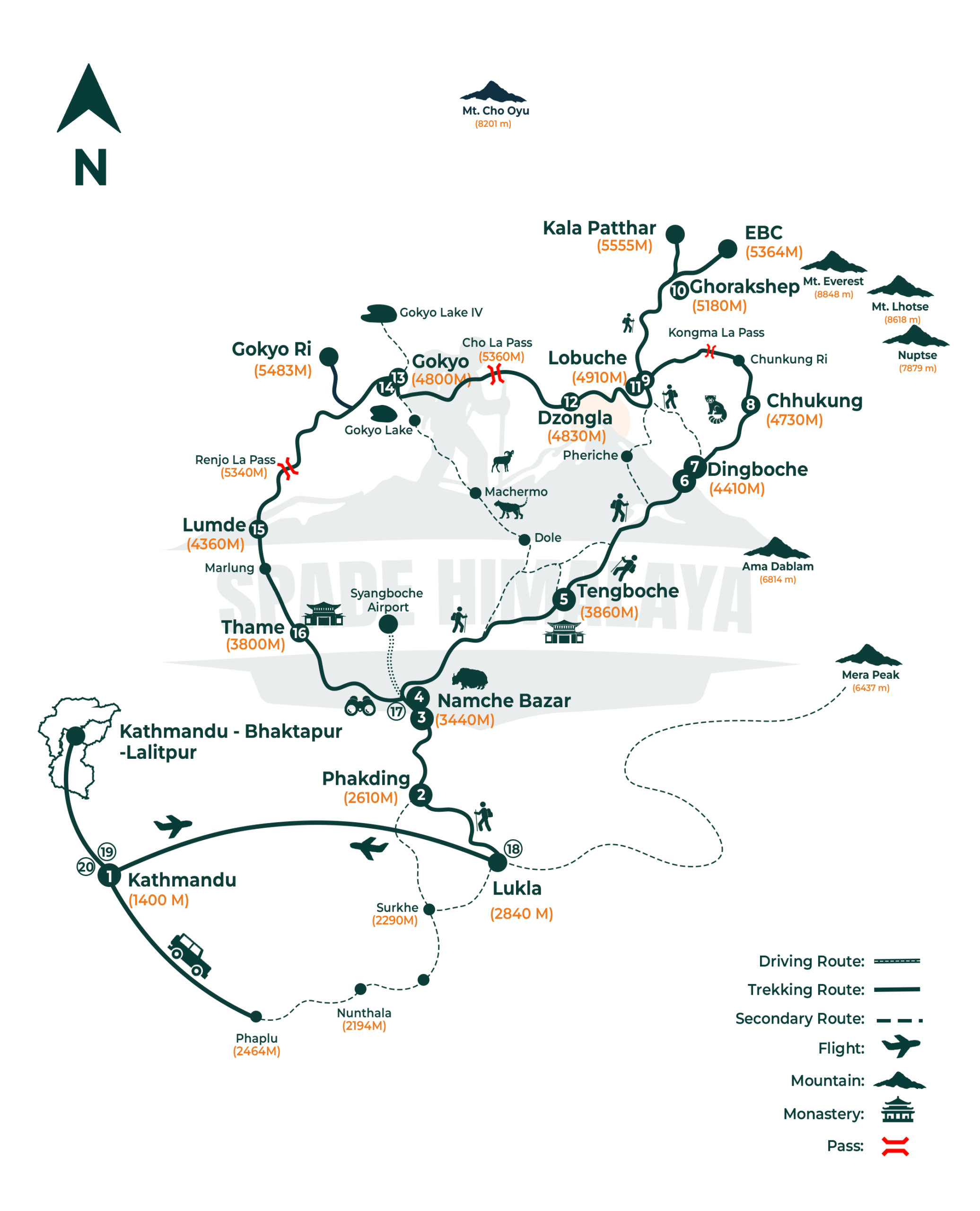 Everest Three Pass Trek Map 20 Days , Route Map Cost, Itinerary, Season 2026/2027