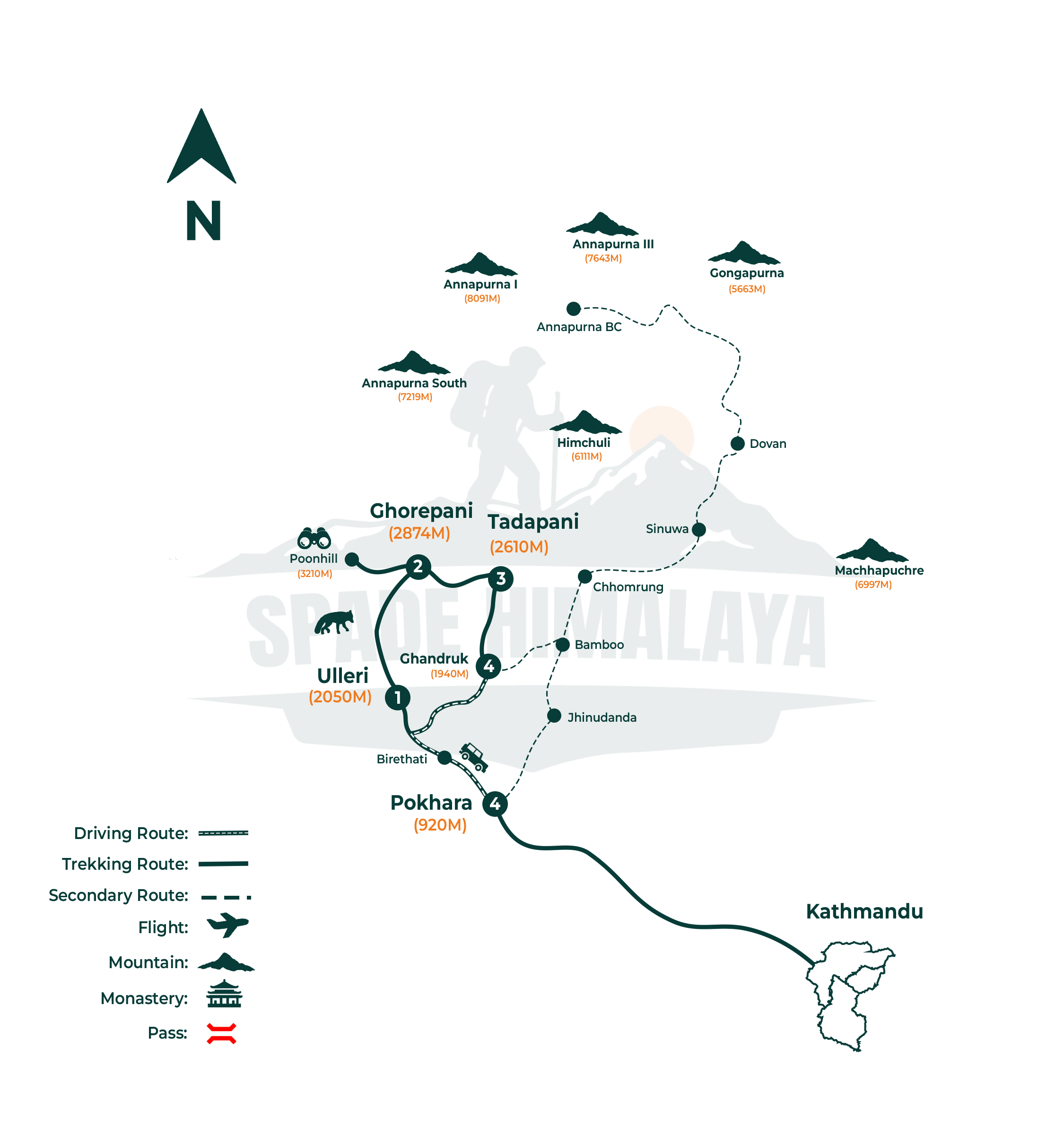 Ghorepani Poonhill Trek Route Map 4 days, Trek Cost, Itinerary, Season 2026/2027
