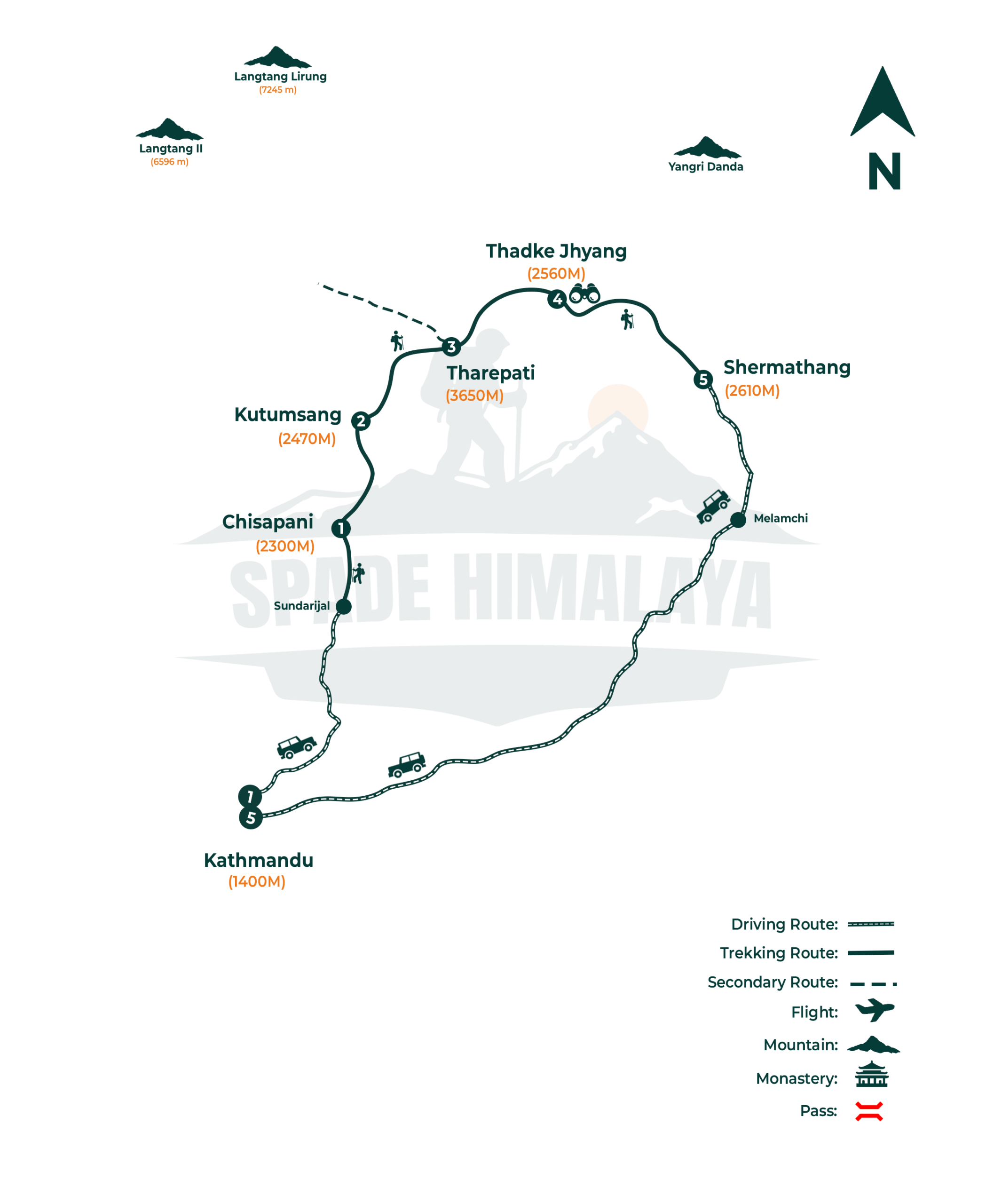 Helambu Trek Map Route Map Cost, Itinerary, Season 2026/2027