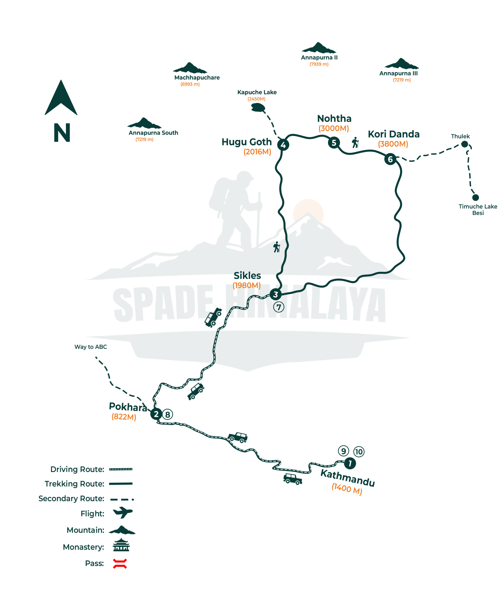Khopra Danda Trek Route Map Cost, Itinerary, Season, Short Trek in Nepal 2026/2027