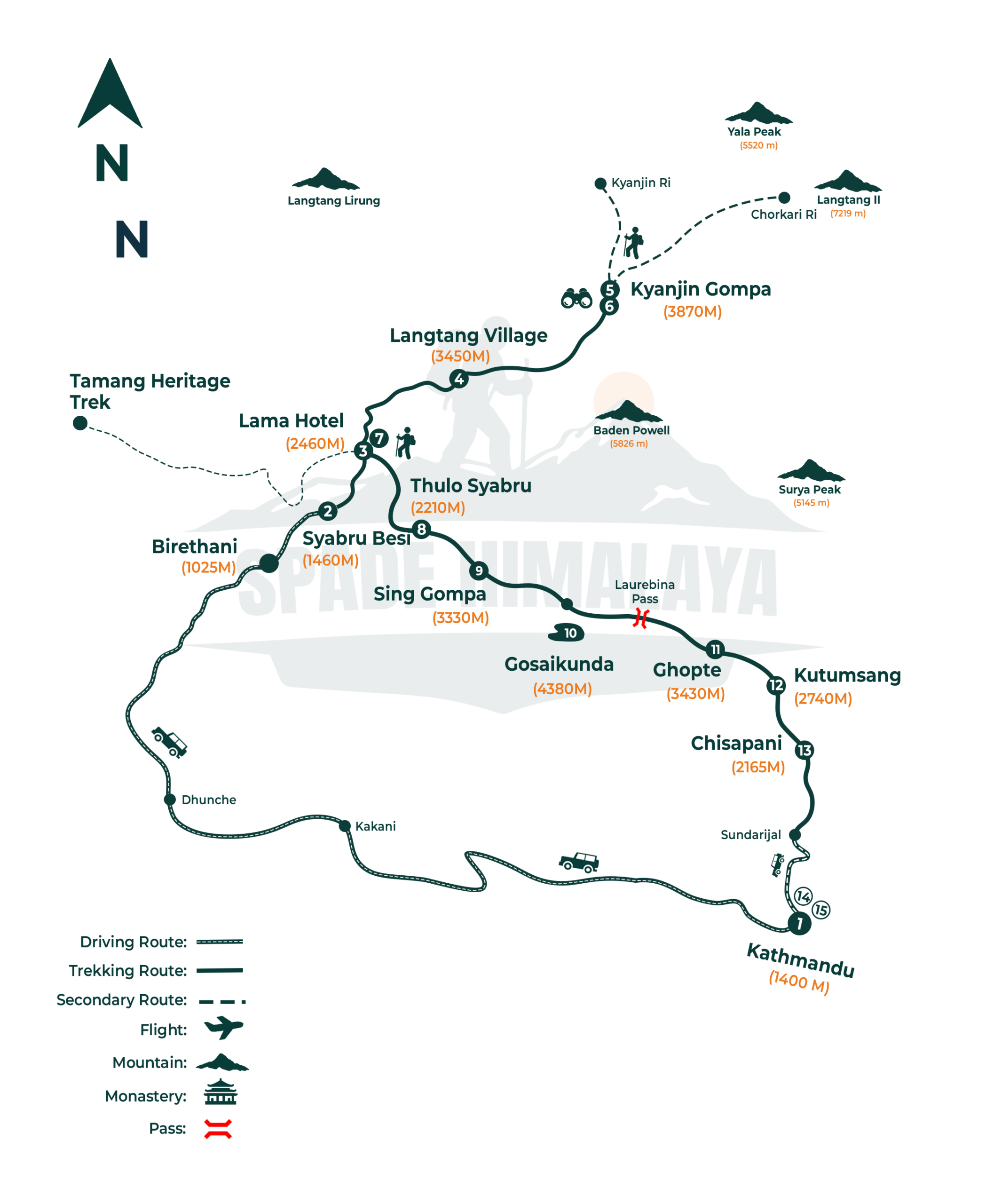Langtang Gosaikunda Trek Map Route Map Cost, Itinerary, Season 2026/2027