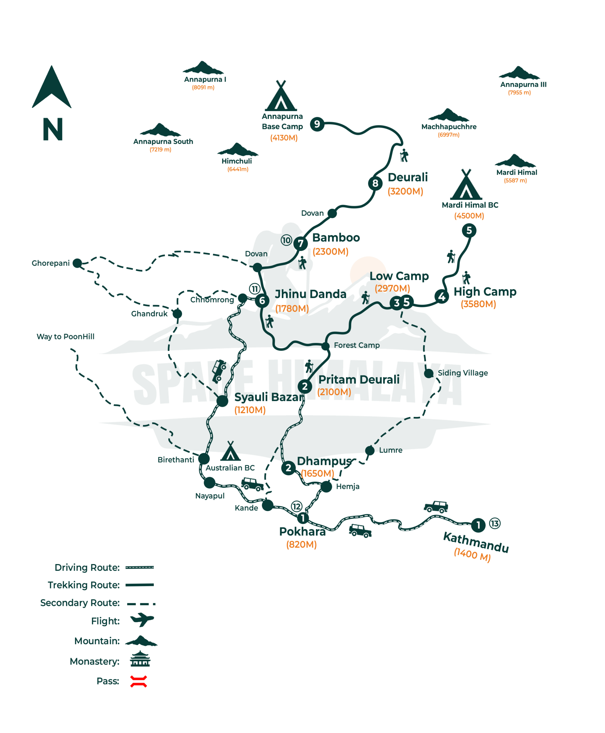 Mardi Himal and Annapurna Base Camp Trek Route Map Cost, Itinerary