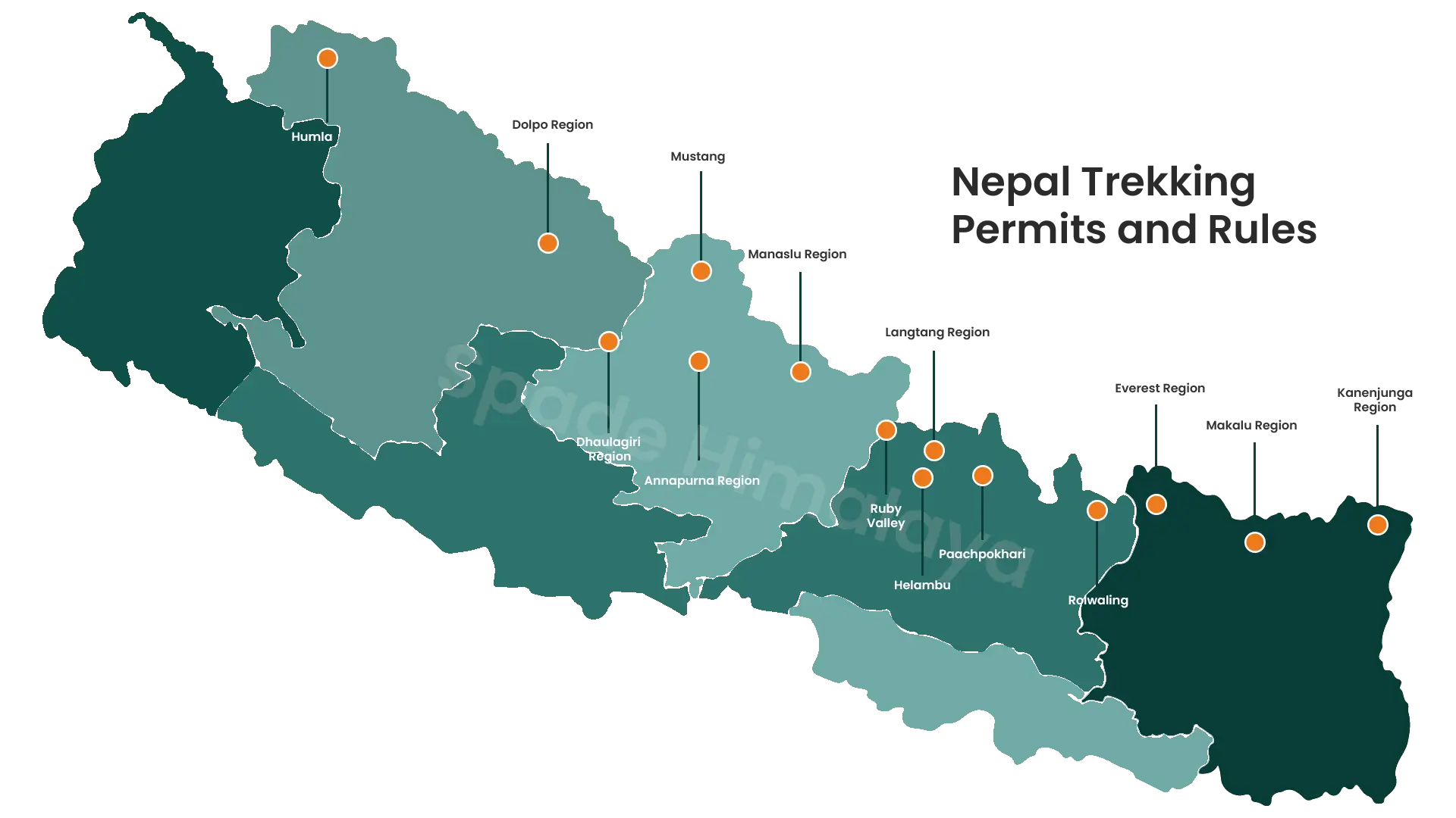 Nepal Trekking Permit Region