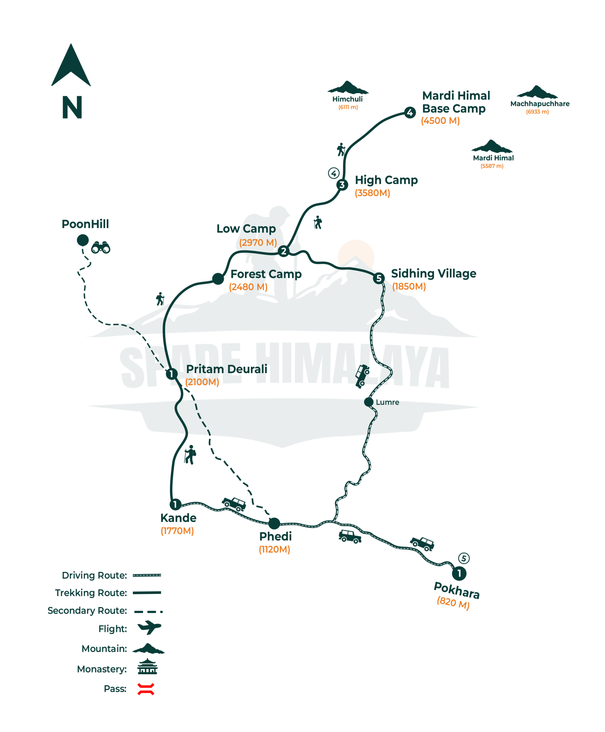 Short Mardi Himal Trek Route Map Cost, Itinerary, Season, Short Trek in Nepal 2026/2027