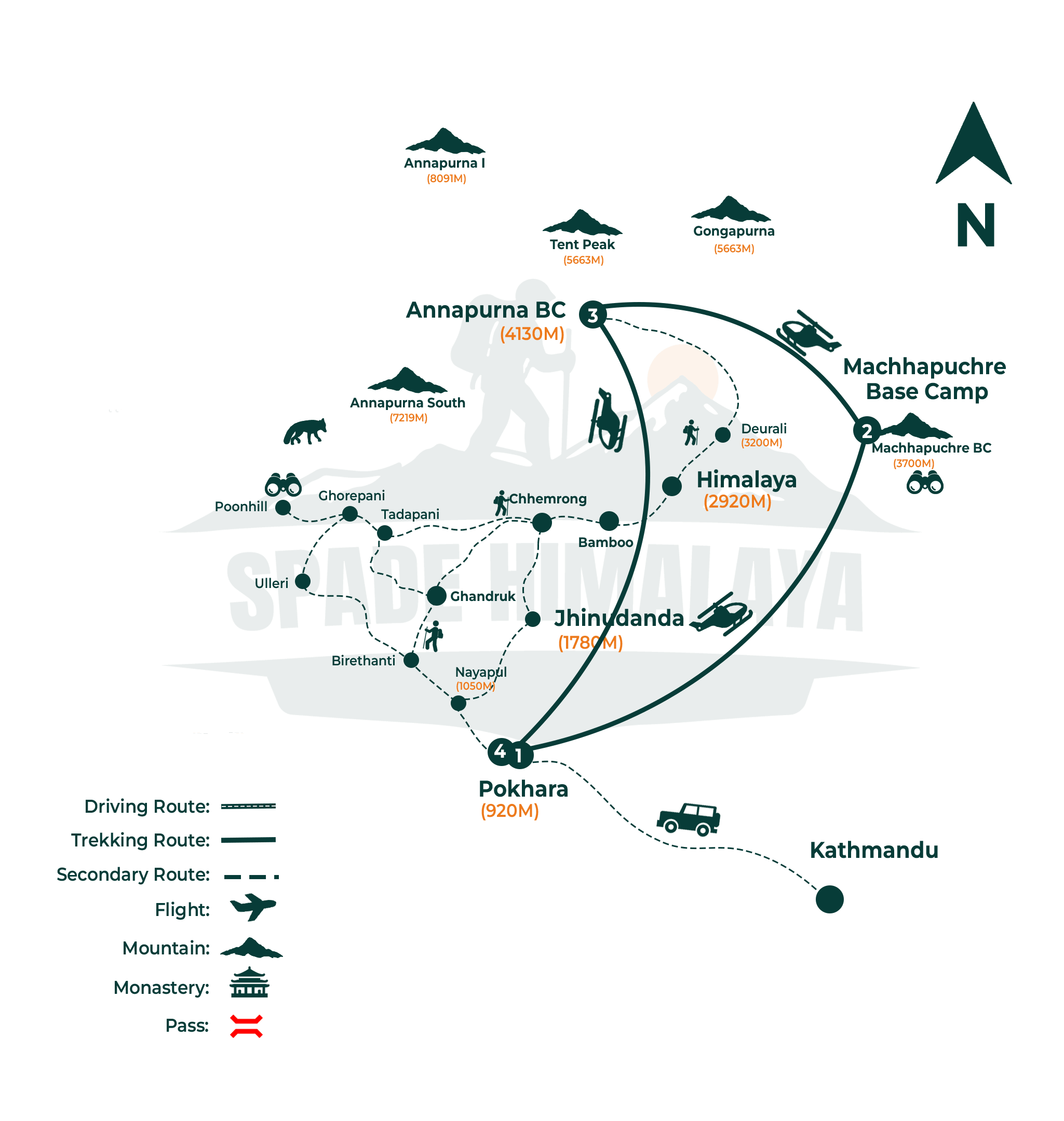 Annapurna Base Camp Helicopter Tour/Day TourRoute Map Cost, Price, Itinerary, Season 2026/2027