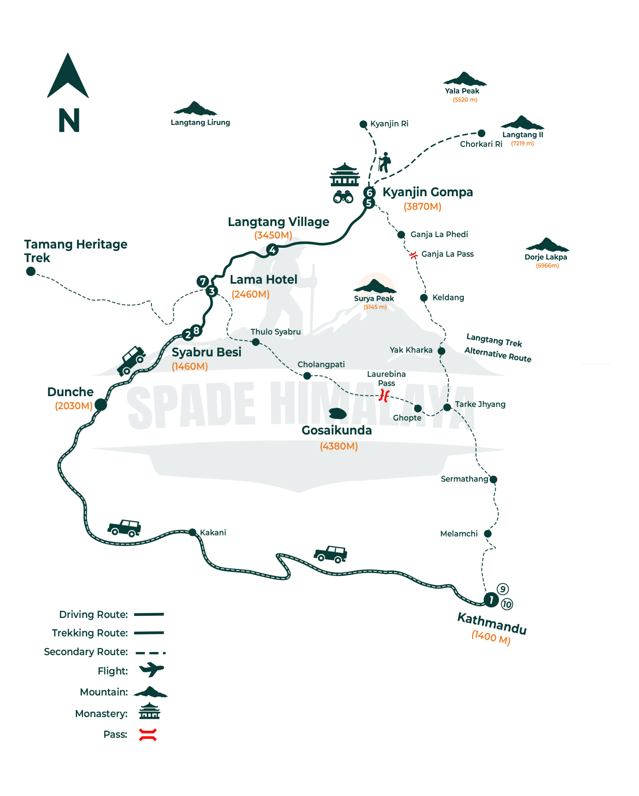 Langtang Valley Trek Alternative Map, Syabrubesi Alternative Route 2026/2027
