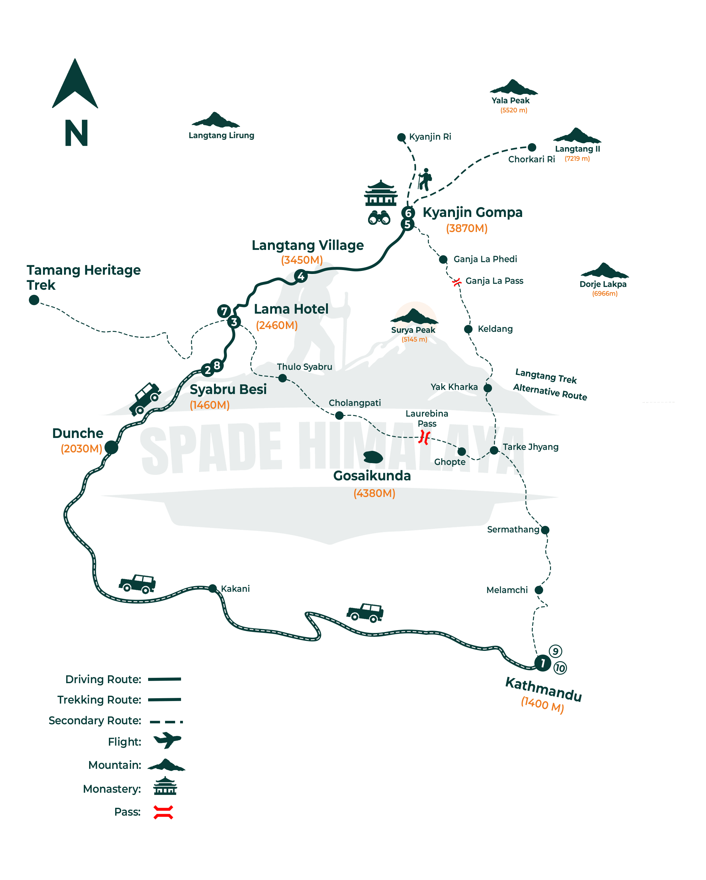 Langtang Valley Trek Alternative Map, Syabrubesi Alternative Route 2026/2027